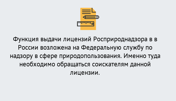 Почему нужно обратиться к нам? Кушва Лицензия Росприроднадзора. Под ключ! в Кушва