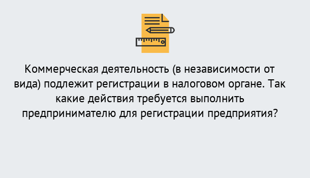 Почему нужно обратиться к нам? Кушва Регистрация предприятий в Кушва