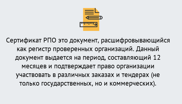 Почему нужно обратиться к нам? Кушва Оформить сертификат РПО в Кушва – Оформление за 1 день