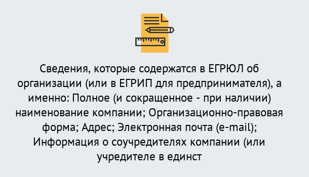 Почему нужно обратиться к нам? Кушва Внесение изменений в ЕГРЮЛ 2019 в Кушва