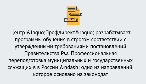 Почему нужно обратиться к нам? Кушва Профессиональная переподготовка государственных и муниципальных служащих в Кушва