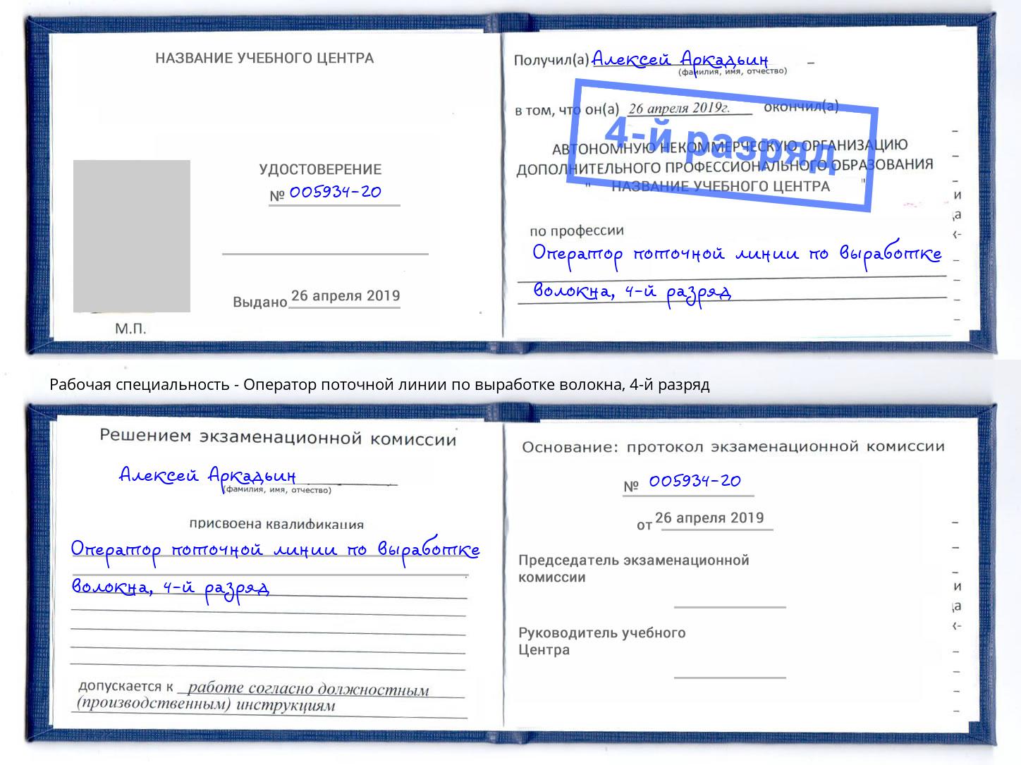 корочка 4-й разряд Оператор поточной линии по выработке волокна Кушва